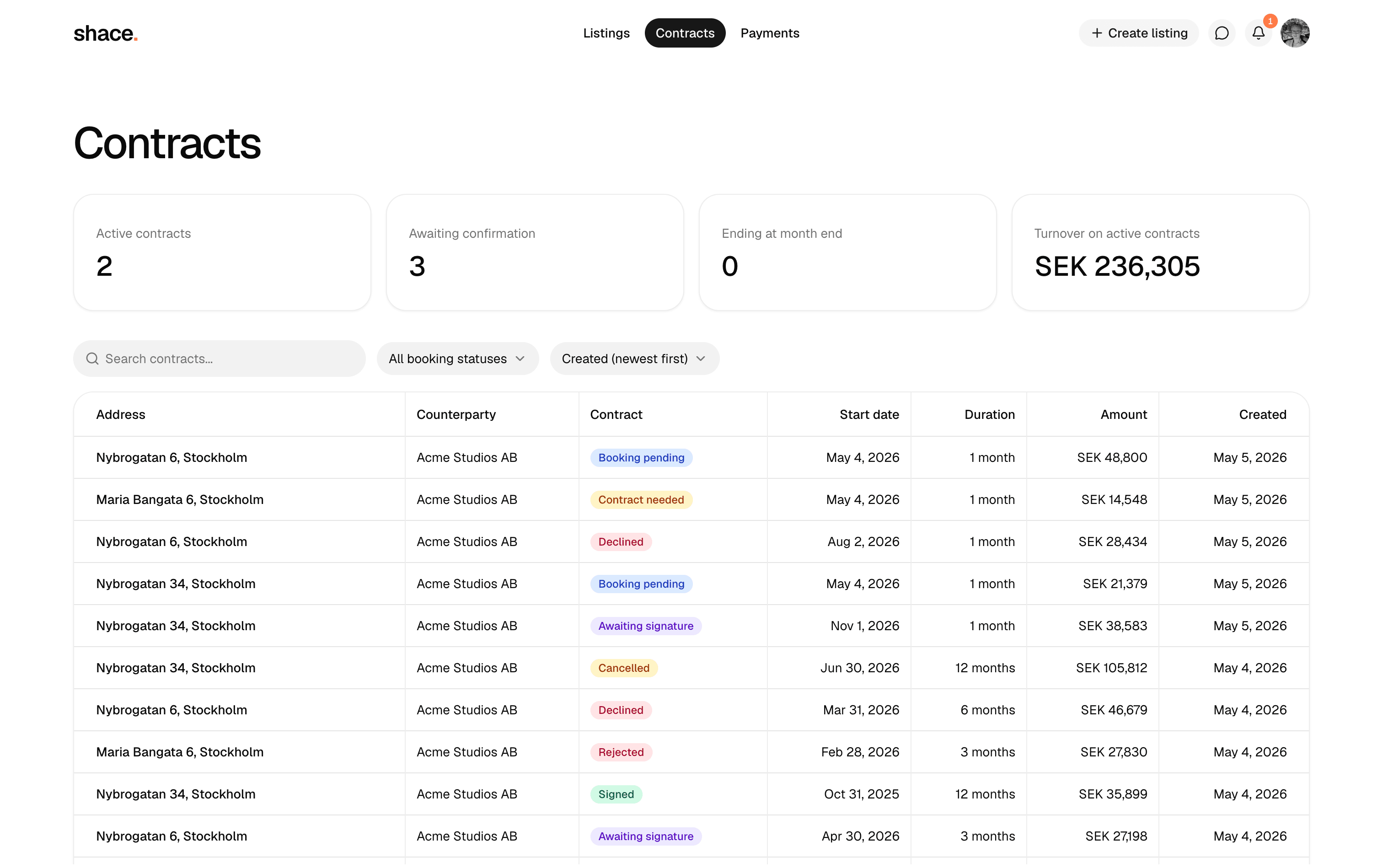 Screenshot of the Shace dashboard on the Contracts page with stats and a table of agreements.